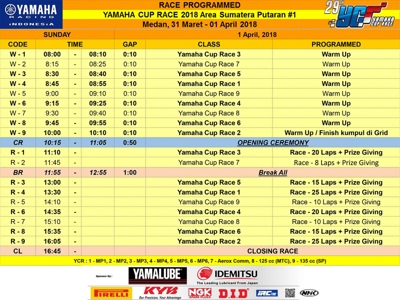 Jadwal Yamaha Cup Race 2018 Region Sumatra Seri 1 Medan Zona